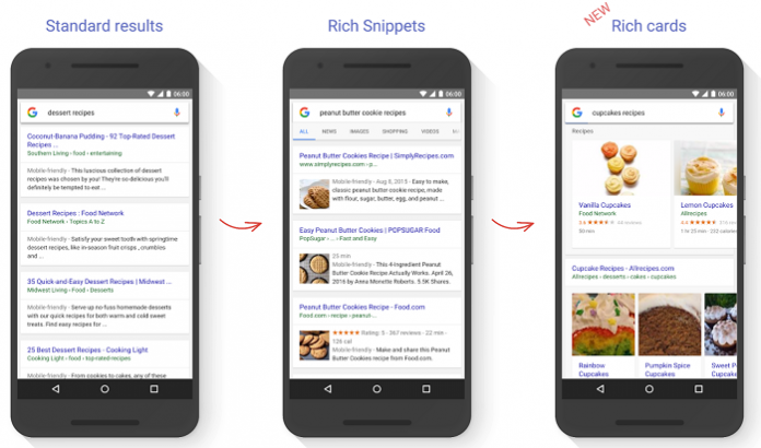 Google Rich Cards
