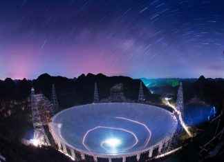 China completes the 500-meter Aperture Spherical Telescope