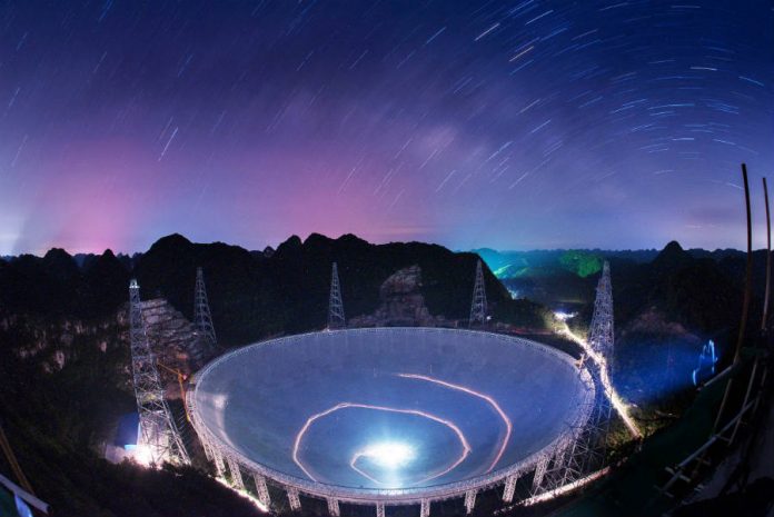 China completes the 500-meter Aperture Spherical Telescope