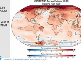 NASA proves 2016 was the hottest year on record 2016 warmest year of NASA GISTEMP record.
