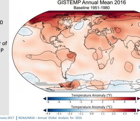 2016 warmest year of NASA GISTEMP record.