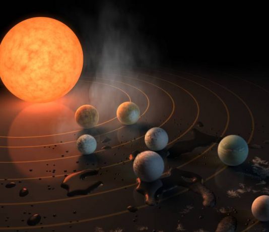 Ultra-cool-star-Trappist-1-exoplanets