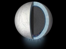 NASA Milky Way Alien Life