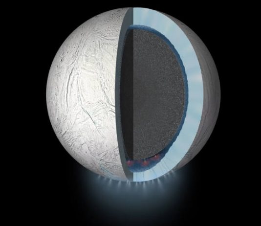 NASA Milky Way Alien Life