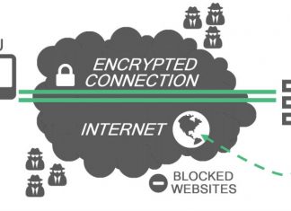Do I need a VPN