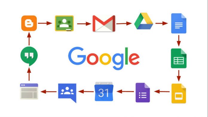 Google G Suite Pricing, Google G Suite Enterprise Google G Suite